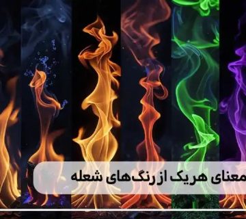The meaning of each flame color 1754836894 360x320